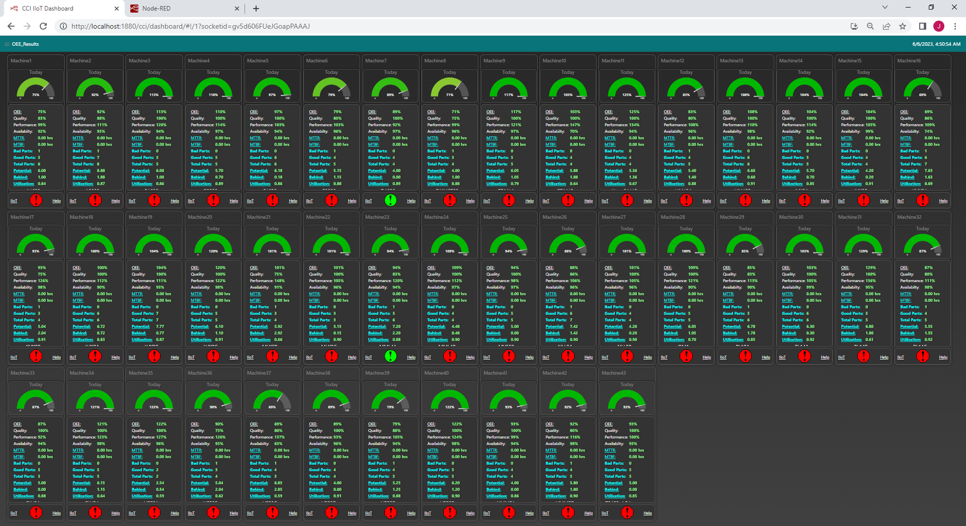 Dashboard Menus